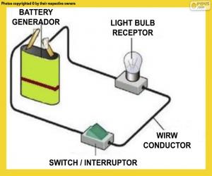 Puzle Jednoduchý elektrický obvod