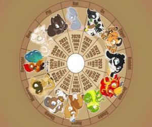 Puzle Kruh se znameními z dvanácti zvířat čínského zvěrokruhu, Čínský horoskop
