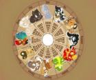 Kruh se znameními z dvanácti zvířat čínského zvěrokruhu, Čínský horoskop