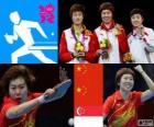 Pódium a stolní tenis žen singl, Li Xiaoxia, Ding Ning (Čína) a Feng Tianwei (Singapur) - London 2012 -