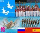 Synchronizované plavání tým Londýn 2012