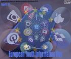 Evropský den informací o mládeži