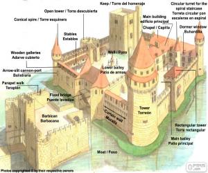 Puzle Součástí středověkého hradu